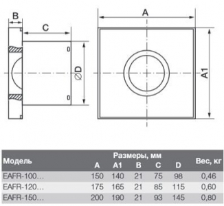 Вытяжной вентилятор Electrolux EAFR-100T white 15 Вт